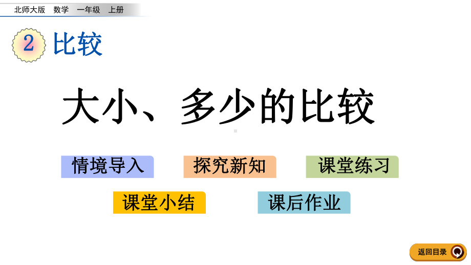 北师大版一年级数学上册第二单元《-比较》课件.pptx_第2页