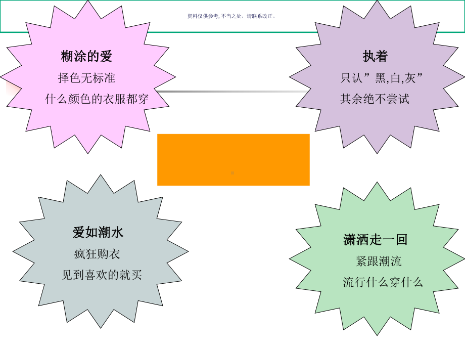 个人色彩诊断课件.ppt_第3页