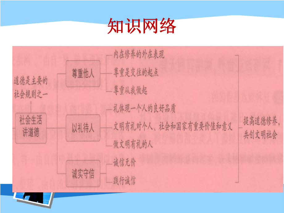 八年级道德与法治上册(部编版)第四课-社会生活讲道德复习课件.pptx_第3页