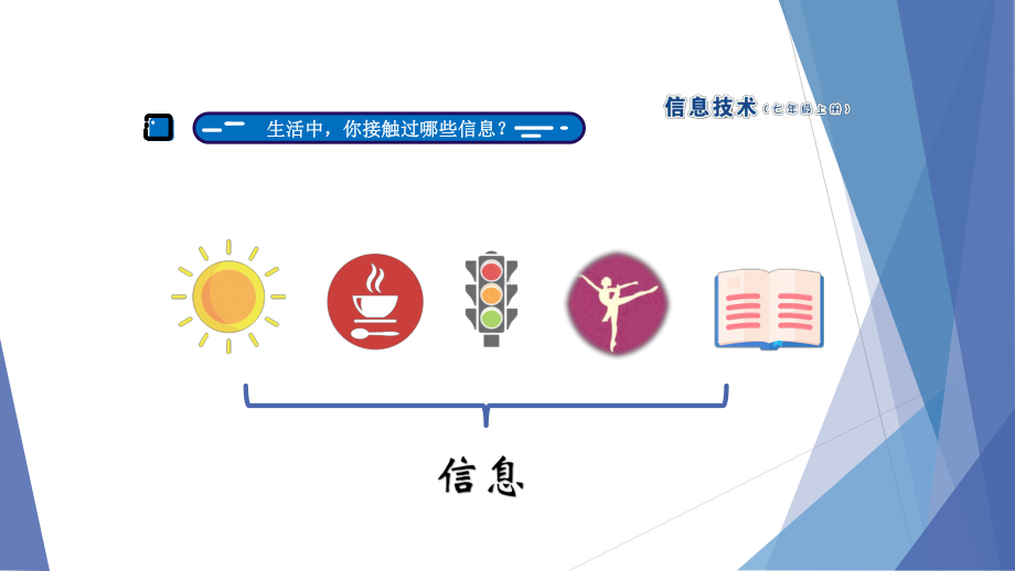 七年级上册信息技术全套优秀ppt课件.pptx_第3页