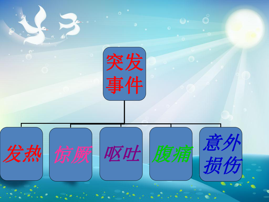 幼儿园保育员保育知识培训课件.ppt_第1页