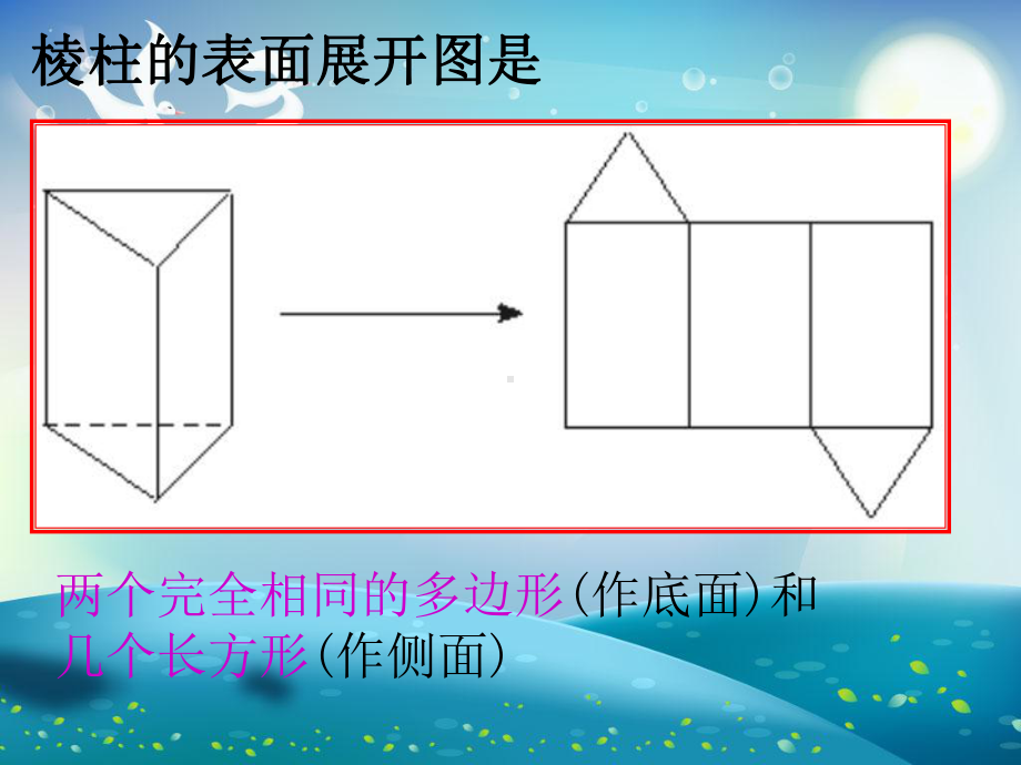 各种立体图形的展开图课件.ppt_第3页