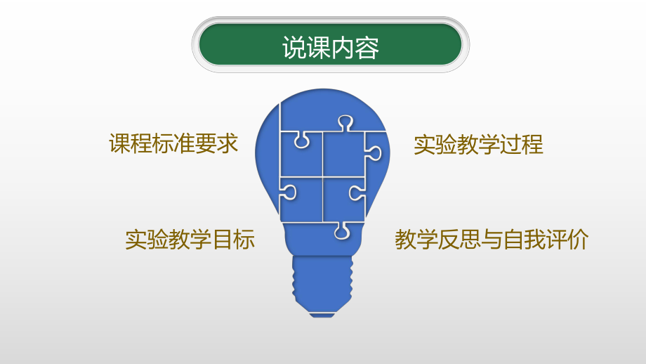 《闭合电路的欧姆定律》说课课件(全国大赛获奖案例).pptx_第2页