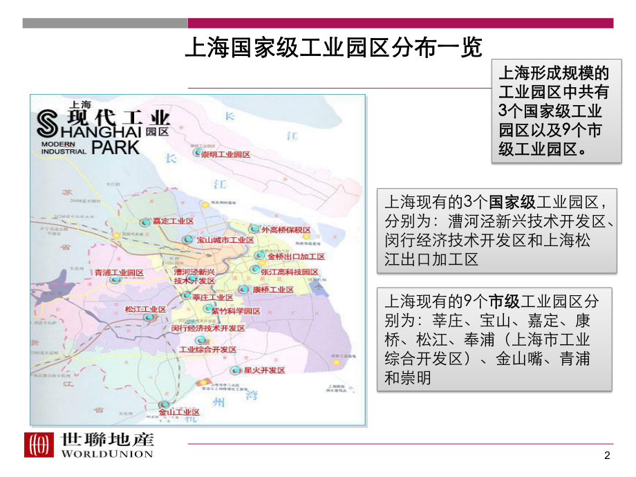 工业园区案例分析参考课件.ppt_第2页