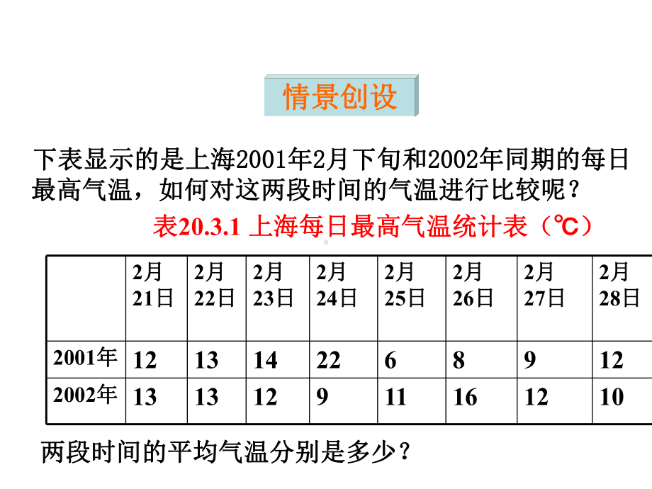 华东师大版数学八年级下册20.3.1《方差》课件(共20张PPT).ppt_第2页