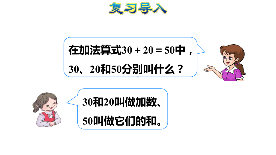 人教版四年级下册数学第3单元-第1课时加法运算定律教学课件(共25张PPT).ppt_第3页