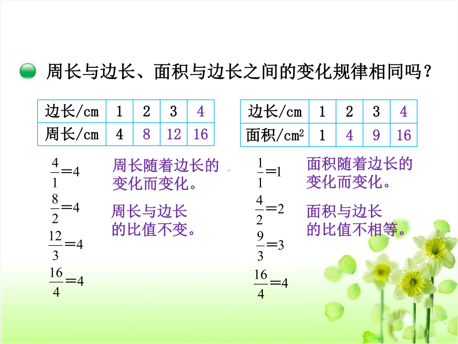 北师大版六年级数学下册《正比例》PPT课件.ppt_第3页