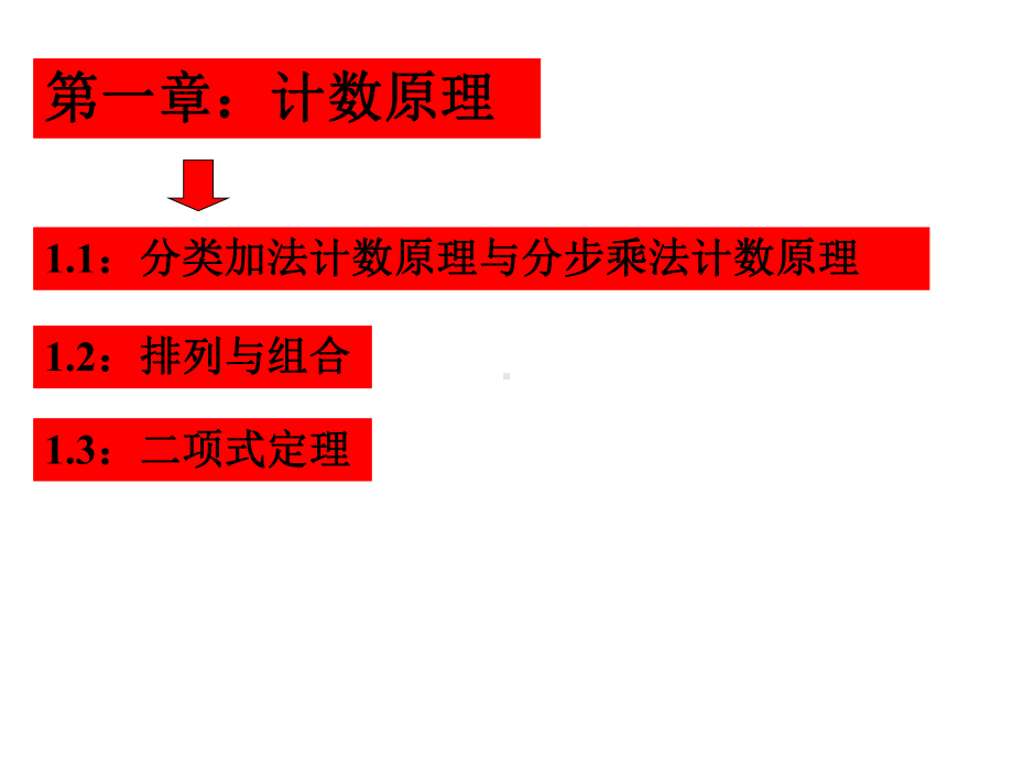 人教版选修第一章计数原理全章复习与小结教学课件.ppt_第2页