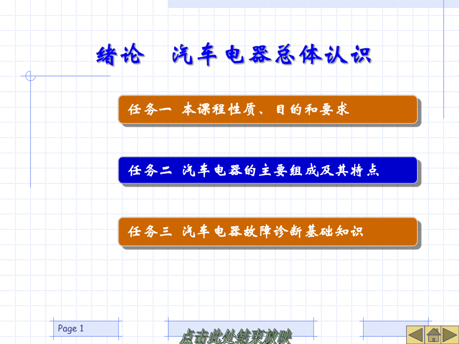 《汽车电气设备及维修》0绪论-汽车电器总体认识ppt课件.ppt_第1页