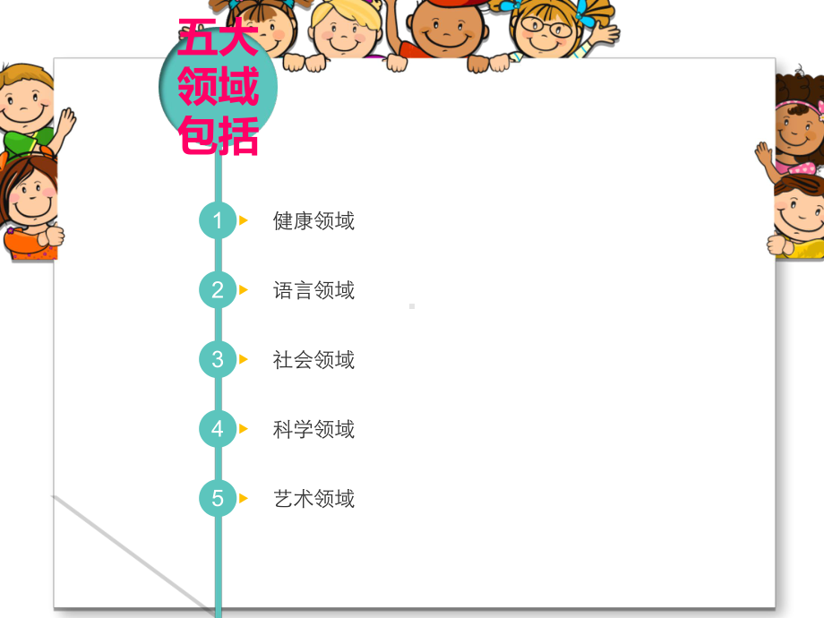 幼儿园五大领域教学课件.ppt_第2页