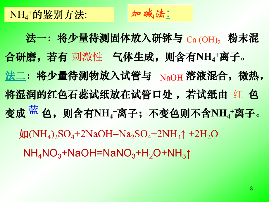 化肥的简易鉴别ppt课件.ppt_第3页