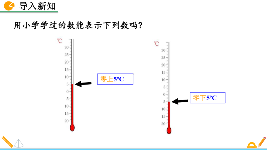 北师大版数学七年级上册第二章-有理数及其运算-课件.pptx_第2页