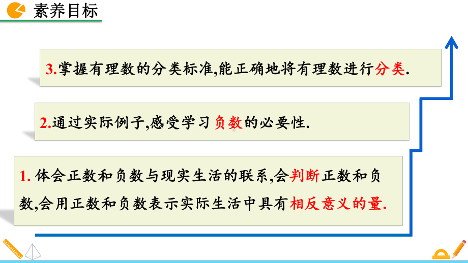 北师大版数学七年级上册第二章-有理数及其运算-课件.pptx_第3页