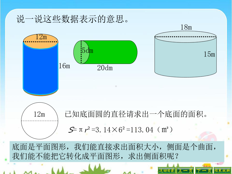 圆柱的侧面展开图PPT课件.ppt_第2页