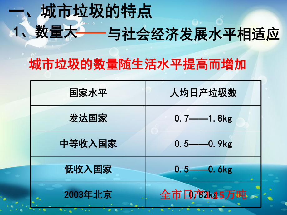 固体废弃物污染及其危害课件.ppt_第3页