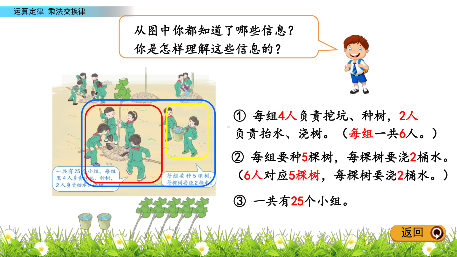 人教版四年级下册数学3.6-乘法交换律PPT课件(共16张PPT).pptx_第3页