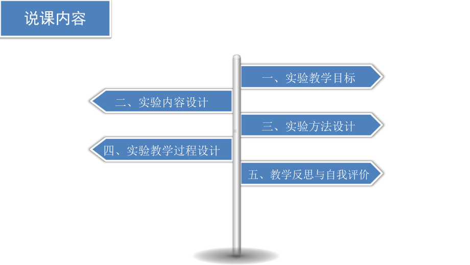 《热空气和冷空气》说课课件(全国大赛获奖案例).pptx_第2页