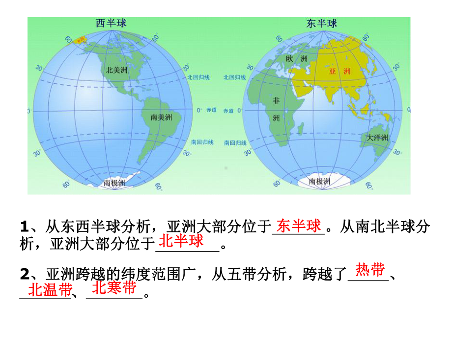 人教版初中地理七年级下册期末复习课件.ppt_第3页