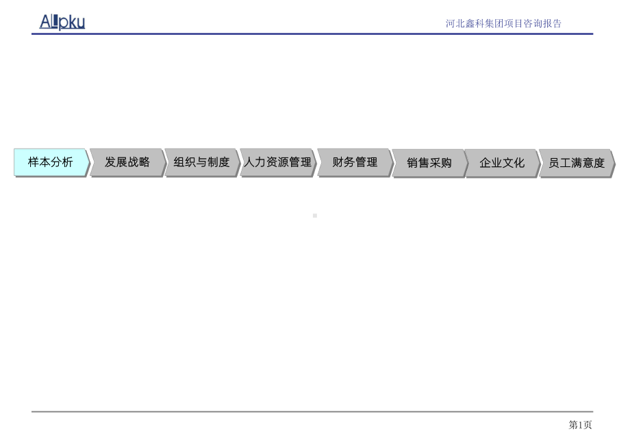 《调查问卷分析报告》PPT课件.ppt_第2页