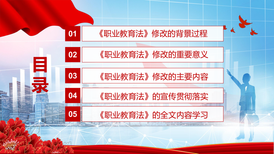 宣传教育2022年颁布《职业教育法》PPT《新版职业教育法》2022年新修订中华人民共和国职业教育法精品课件.pptx_第3页