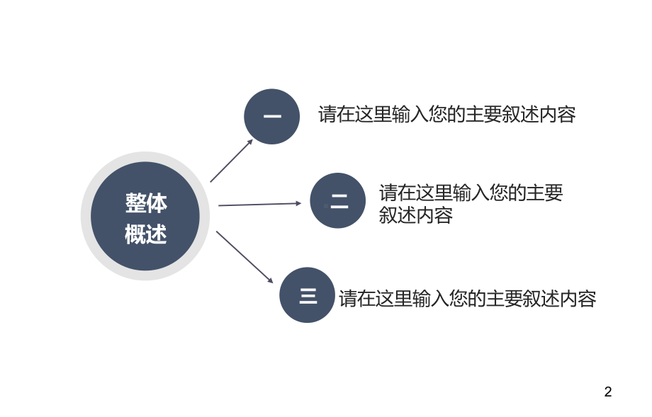 保险公司停售冲刺PPT课件.ppt_第2页