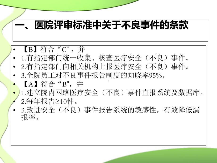 医疗安全不良事件报告培训PPT培训课件.ppt_第3页