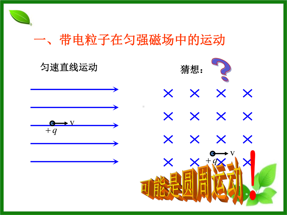 带电粒子在匀强磁场中的运动公开课课件.ppt_第3页