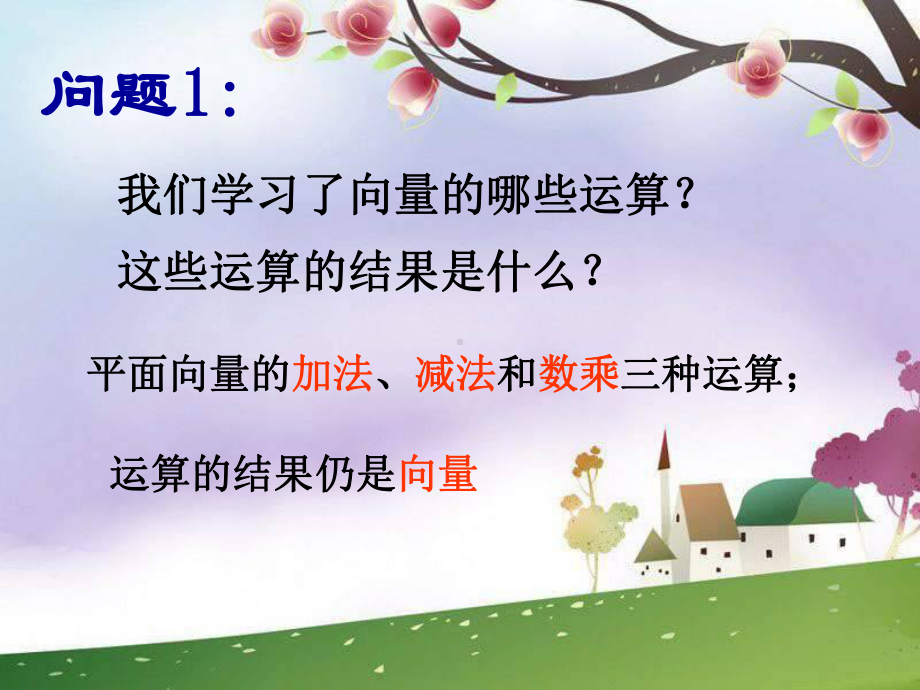 向量的数量积PPT(课件).ppt_第2页