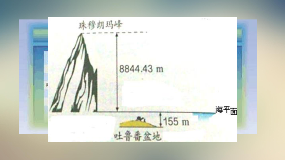 北师大版七年级上册课件：有理数.ppt_第3页