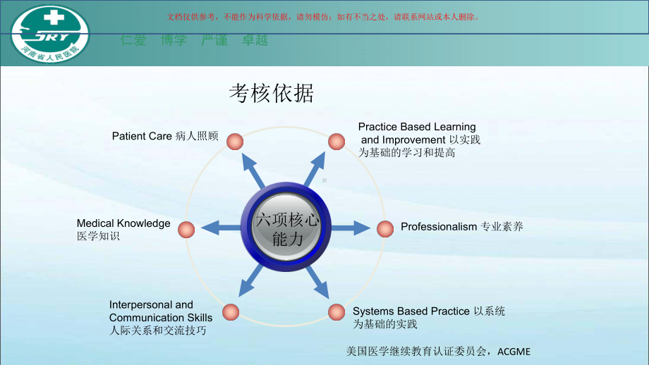 住院医师规范化培训临床技能考核课件.ppt_第1页