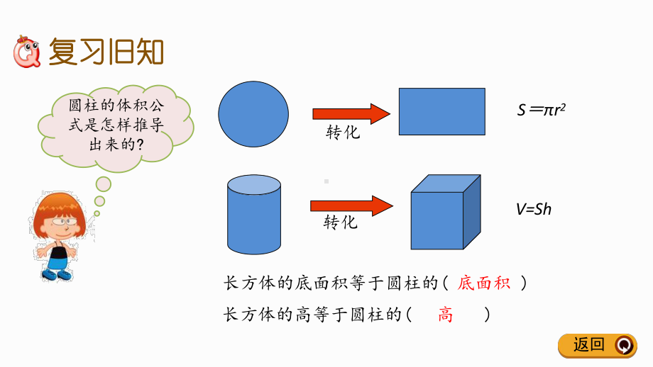 北京版六年级下册数学1.7练习三课件(共16张PPT).pptx_第2页