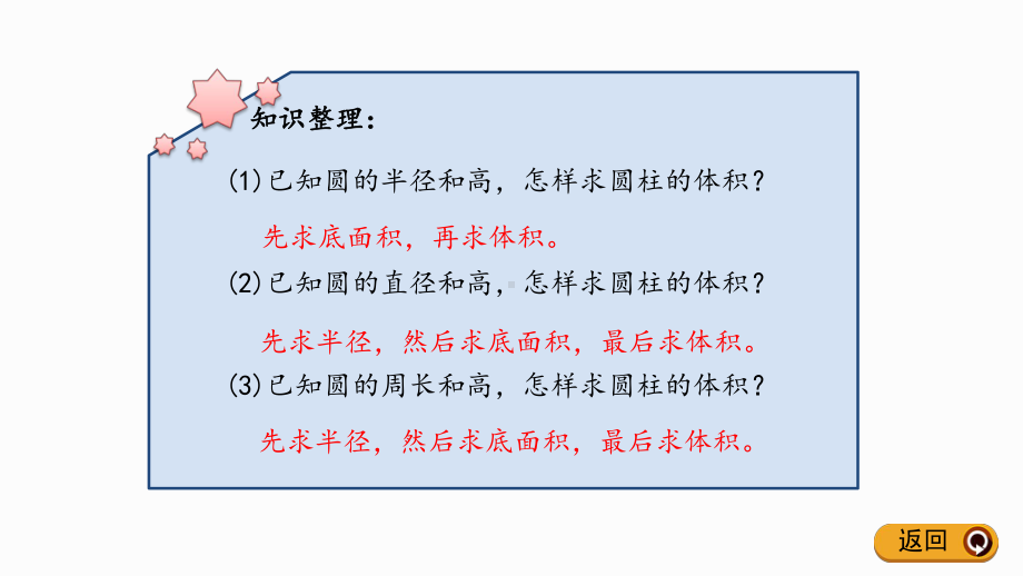 北京版六年级下册数学1.7练习三课件(共16张PPT).pptx_第3页