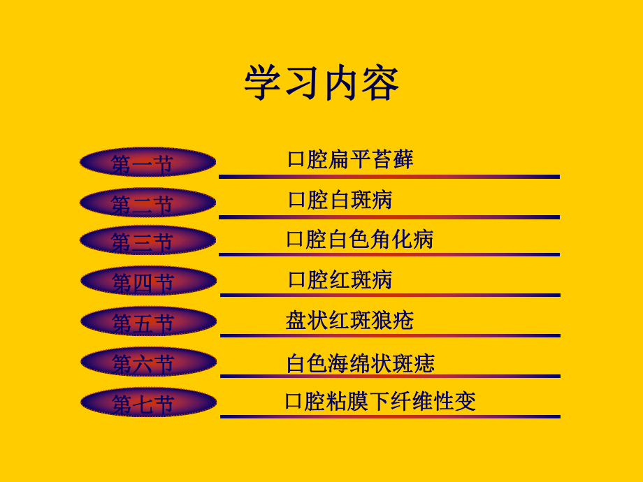 口腔粘膜斑纹类疾病PPT培训课件.ppt_第2页