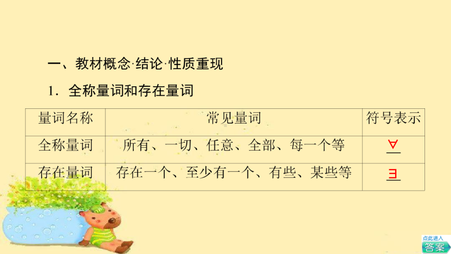 （新教材）2022版新高考数学人教A版一轮复习课件：第1章-第3节-全称量词命题与存在量词命题-.ppt_第3页