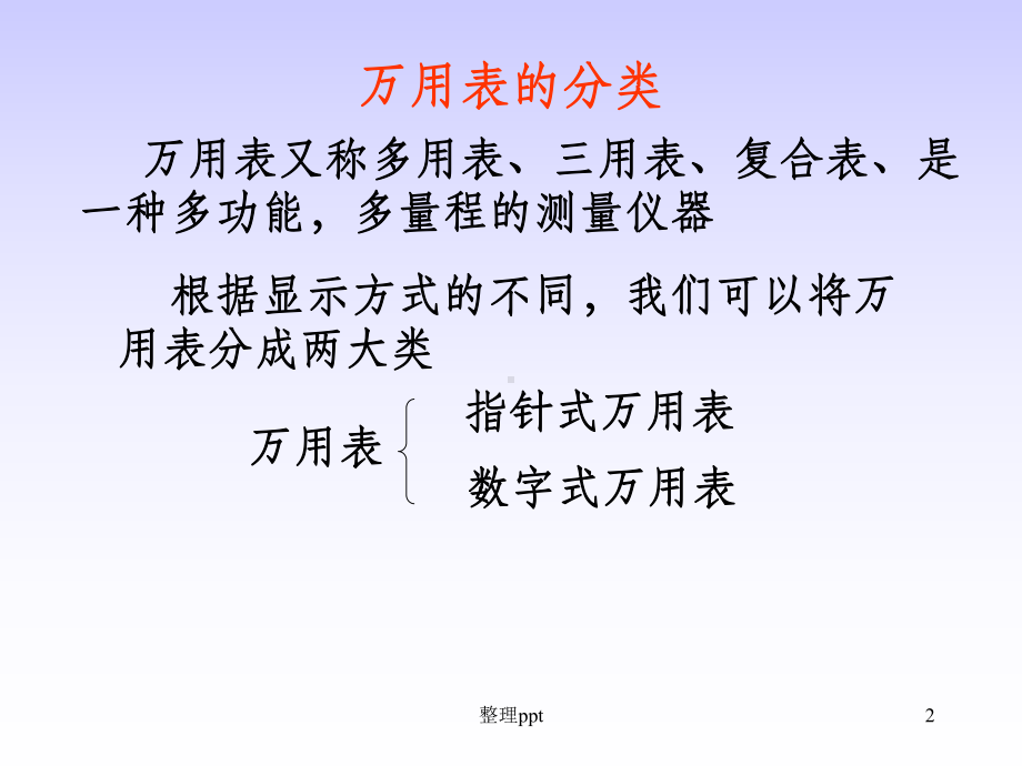 《数字万用表的使用》PPT课件.ppt_第2页