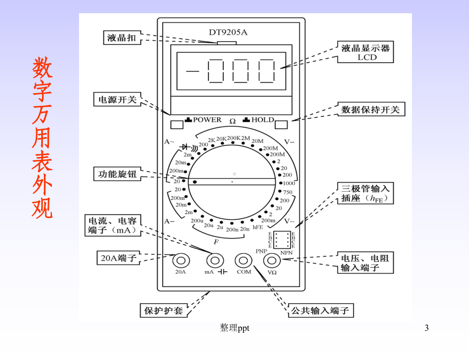 《数字万用表的使用》PPT课件.ppt_第3页