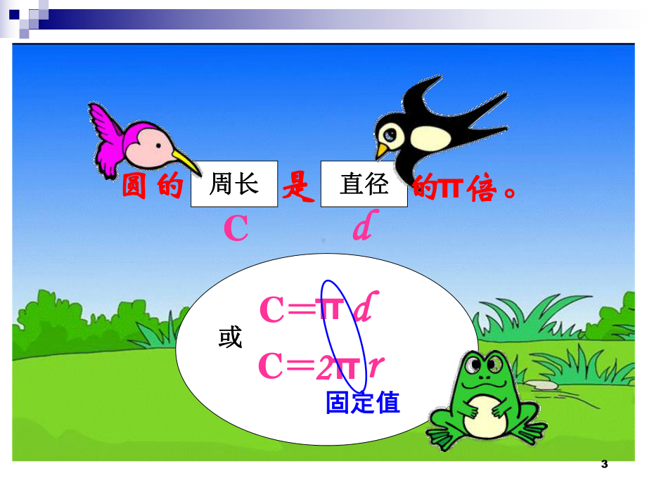 《圆的周长和面积的复习ppt课件.ppt_第3页