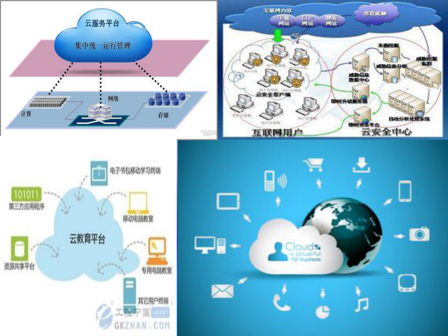 信息技术在初中数学的应用PPT课件.pptx_第3页