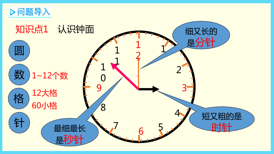 北师大版一年级数学上册《小明的一天》PPT课件(5篇).pptx_第3页