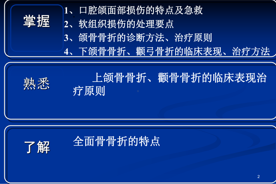 口腔颌面部损伤课件.ppt_第2页