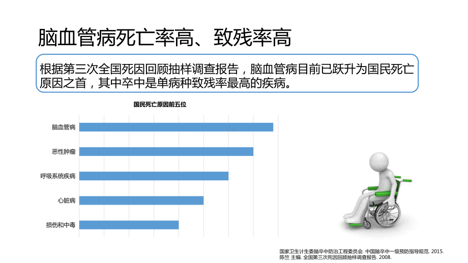 医学交流课件：脑卒中急性期VTE预防.pptx_第3页