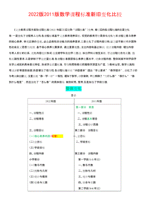 最新2022版2011版 数学课程标准 新旧变化比较 134页精品解读解析资料.doc