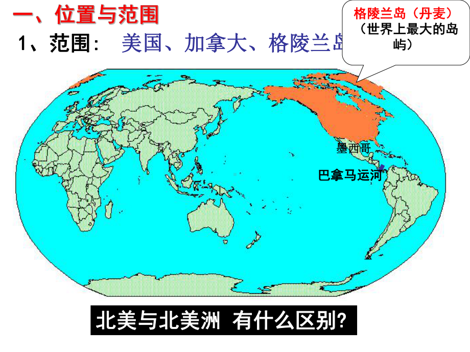 北美与美国-高中地理高三优质高考复习课件.ppt_第3页