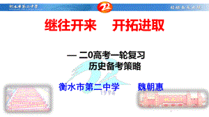 （全国名校）河北省某中学2020届高考历史备考课件：2020届历史一轮复习建议(共97张PPT).pptx