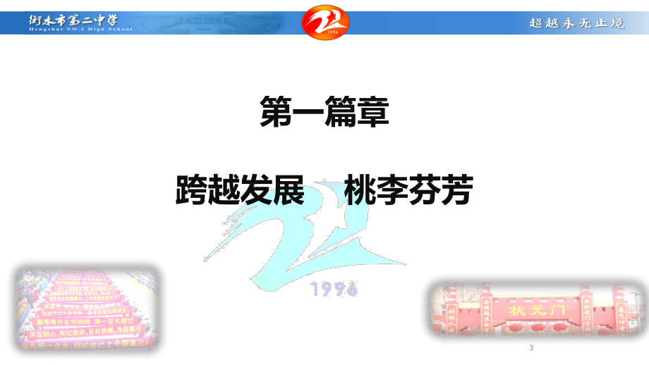 （全国名校）河北省某中学2020届高考历史备考课件：2020届历史一轮复习建议(共97张PPT).pptx_第3页