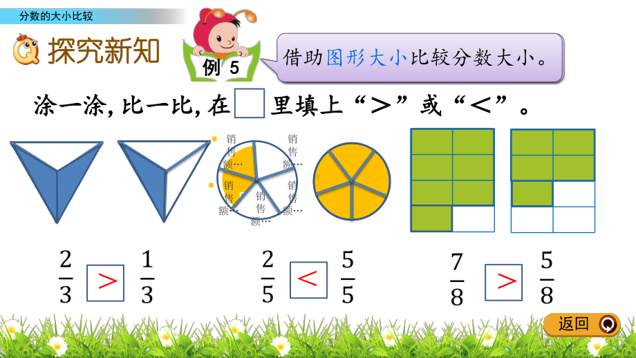 北京版三年级下册数学6.3分数的大小比较PPT课件(共15张PPT).pptx_第3页