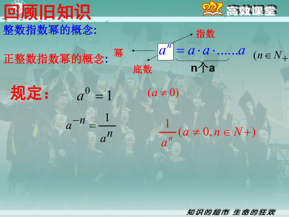 《实数指数幂及其运算法则》ppt课件.ppt_第2页