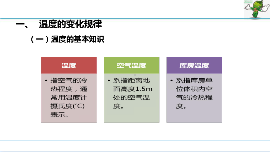 《医药物流管理技术》教学课件—05储存养护.pptx_第2页