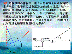 带电粒子在圆磁场中的运动课件.ppt