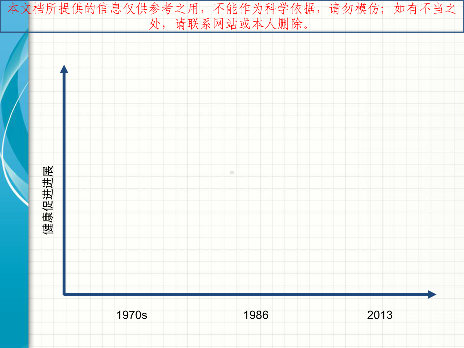 健康促进和健康融入所有政策培训课件.ppt_第2页